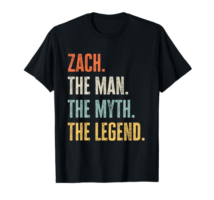 Unveiling the Exclusive Zach Top Merch: Your Ultimate Guide